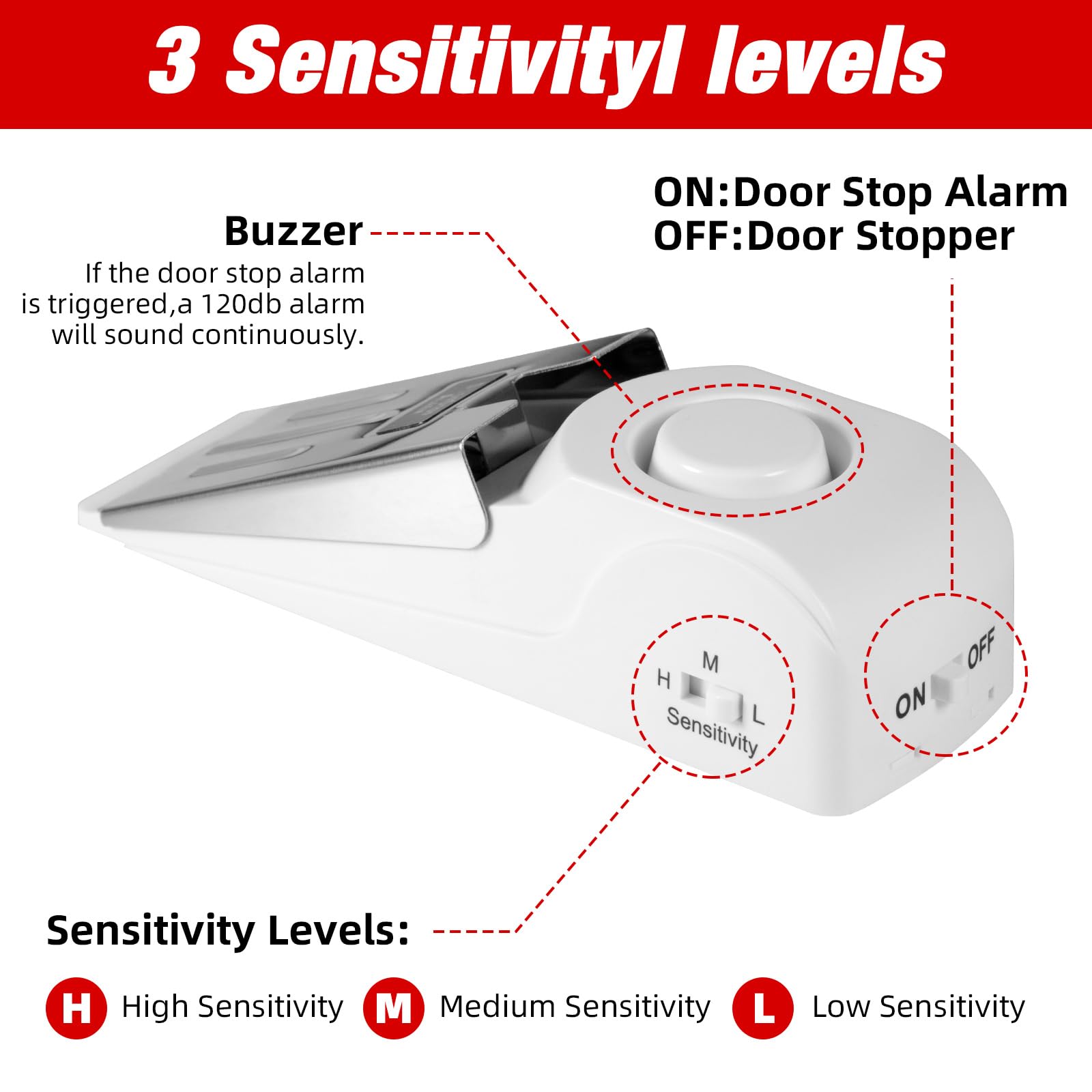 Portable Door Stop Alarm Trave - Door Stop Alarm のレビューと価格