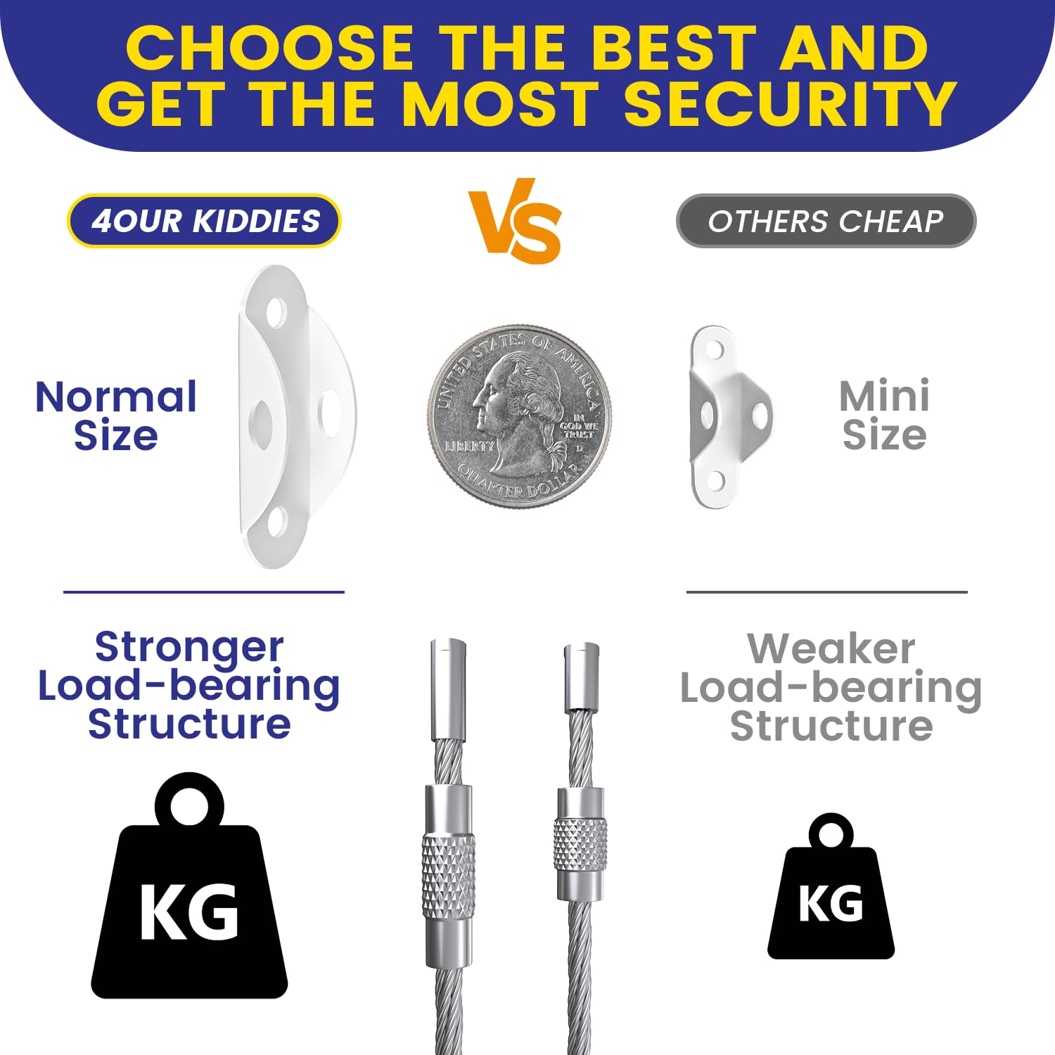6 Set Furniture Wall Anchors A - Earthquake Anchor Strap のレビューと価格