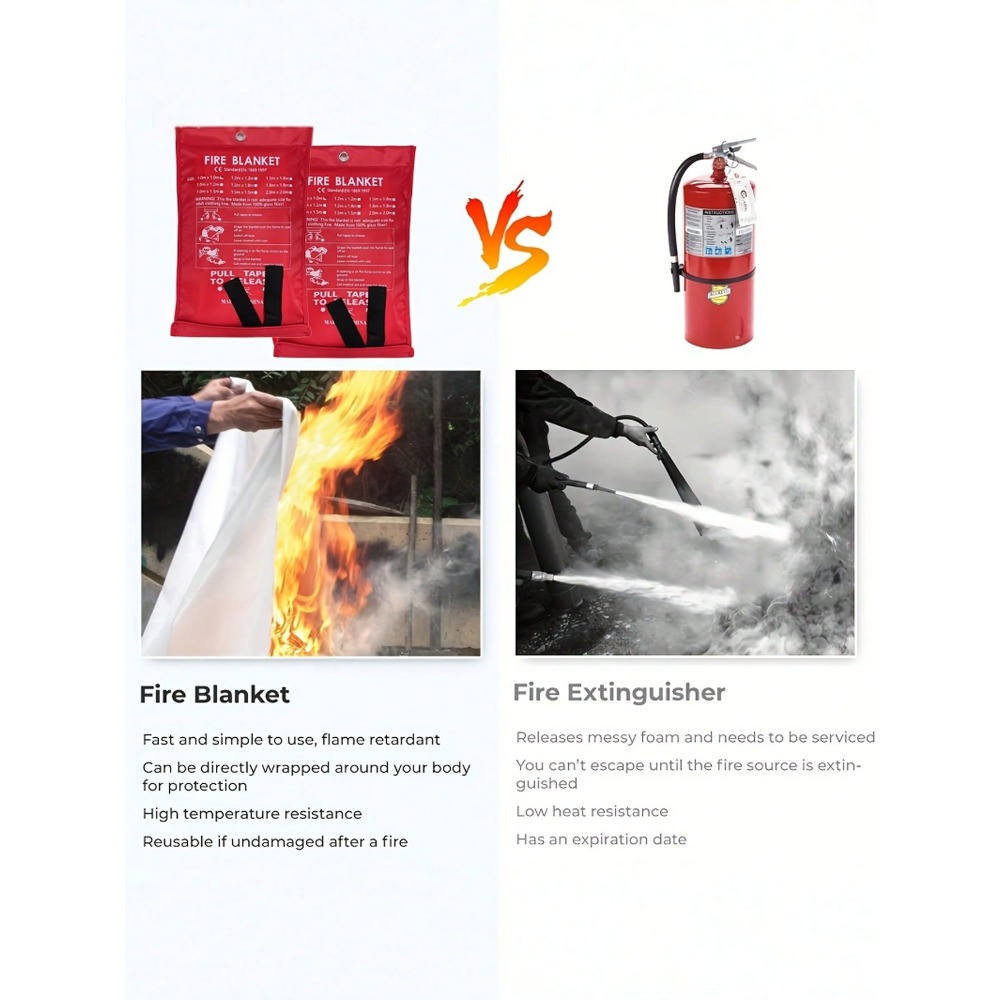 Fire Blanket 39.37 X 39.37 Inc - Fire Blanket Kitchen のレビューと価格
