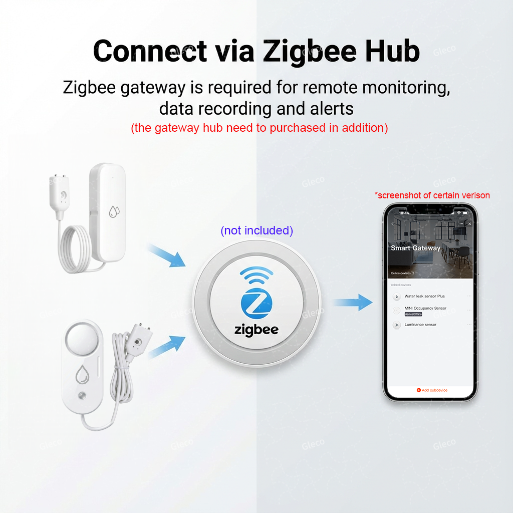Zigbee Water Leak Sensor Flood - Water Alarm Sensor のレビューと価格