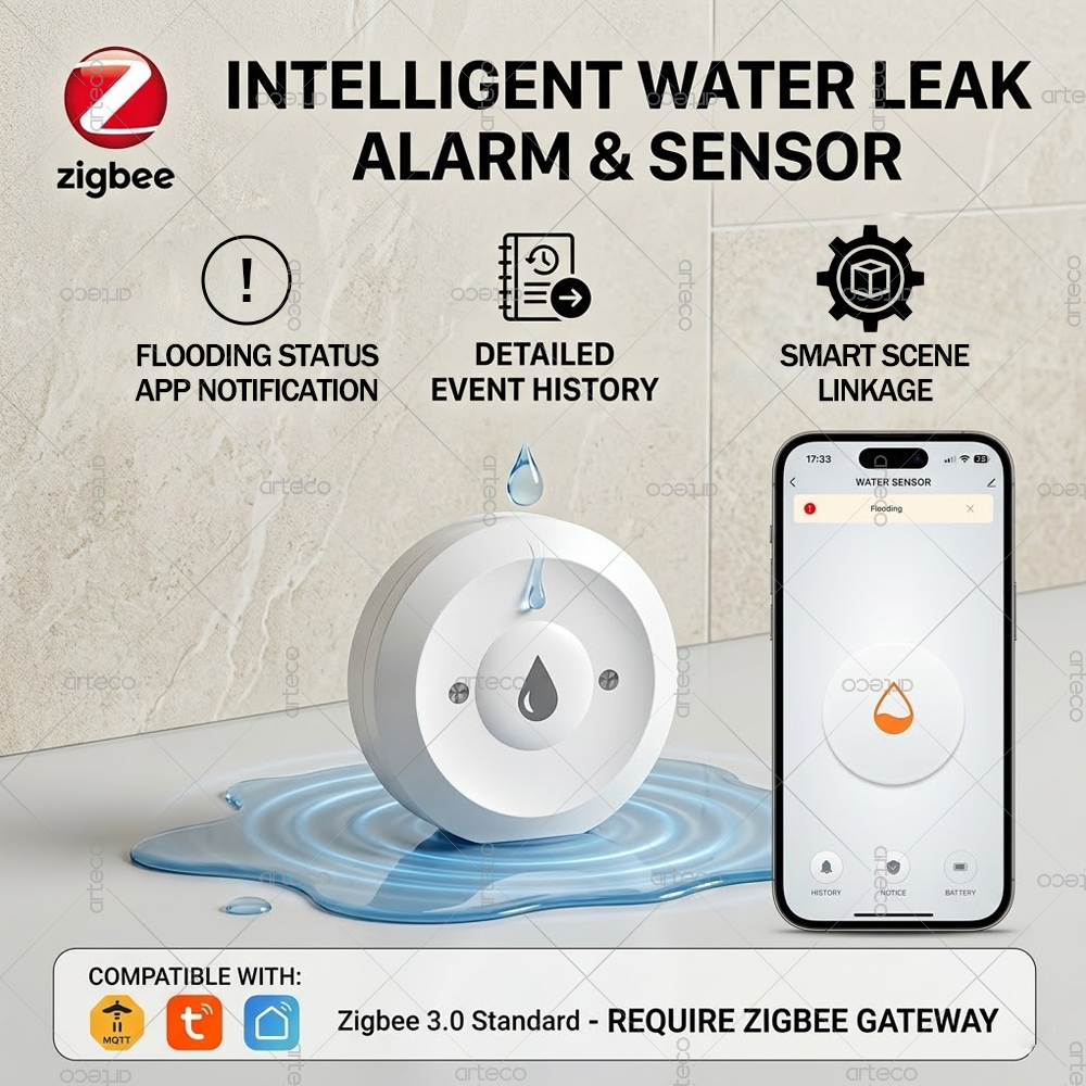 Zigbee Water Leak Sensor Smart - Water Alarm Sensor のレビューと価格