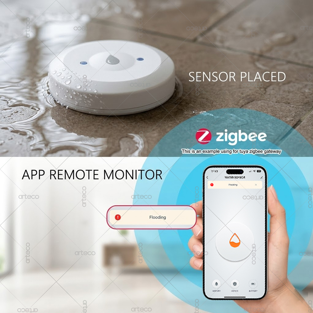 Zigbee Water Leak Sensor Smart - Water Alarm Sensor のレビューと価格