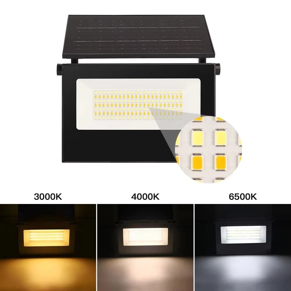 Human Body Sensor Solar Garden - Power Outage Light のレビューと価格