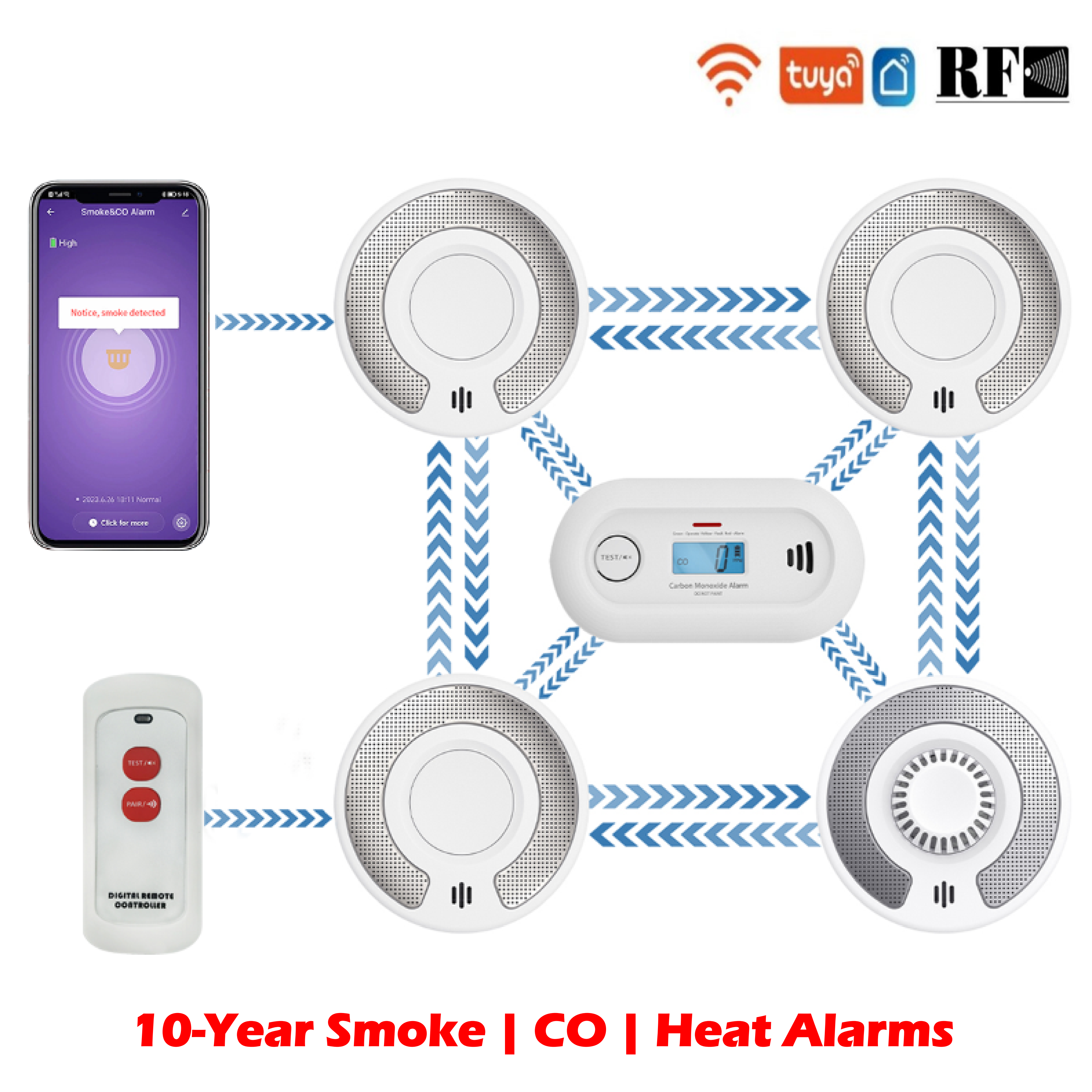 Wireless Interlinked Tuya Smok - Smoke Detector Interconnected のレビューと価格