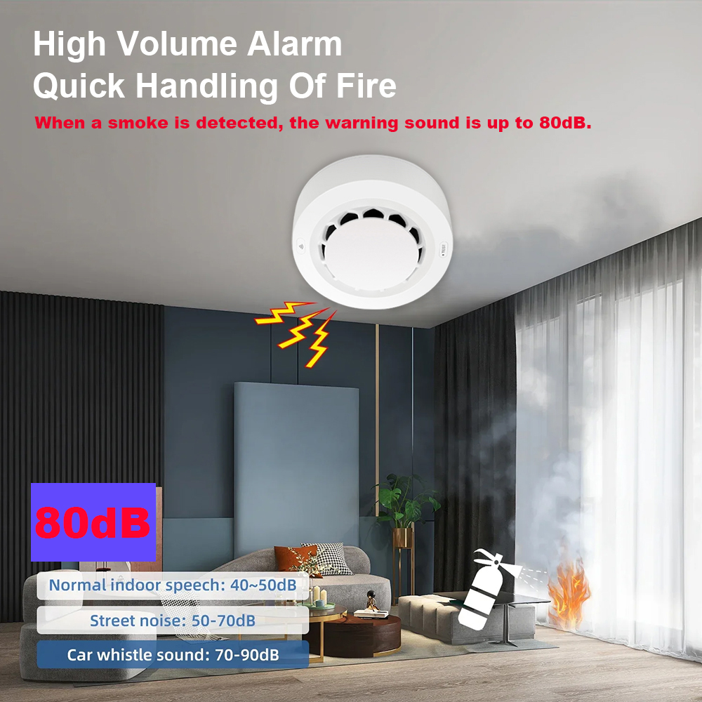 Tuya WiFi Smoke Alarm Fire Pro - Smoke Detector Interconnected のレビューと価格