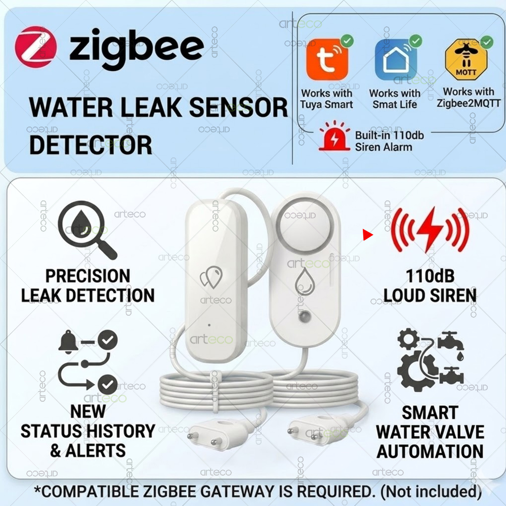 Zigbee Water Leakage Sensor Fl - Water Alarm Sensor のレビューと価格