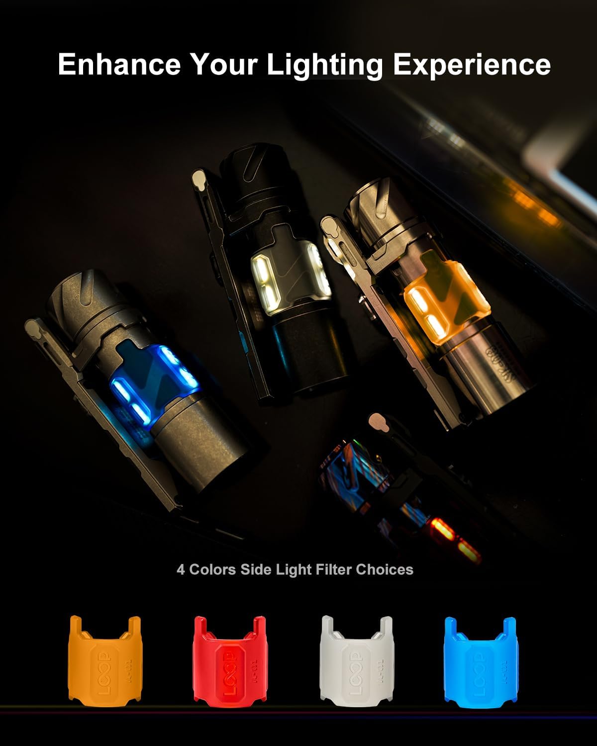 LOOP GEAR SK03 1000LM EDC Flas - Power Outage Light のレビューと価格