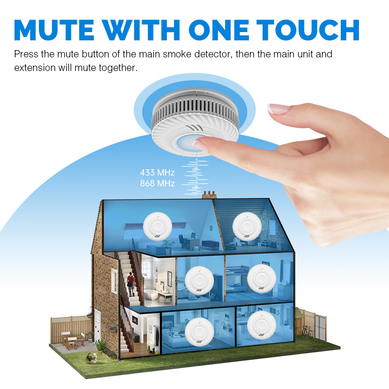 Powered Hotel Smart Wireless T - Smoke Detector Interconnected のレビューと価格