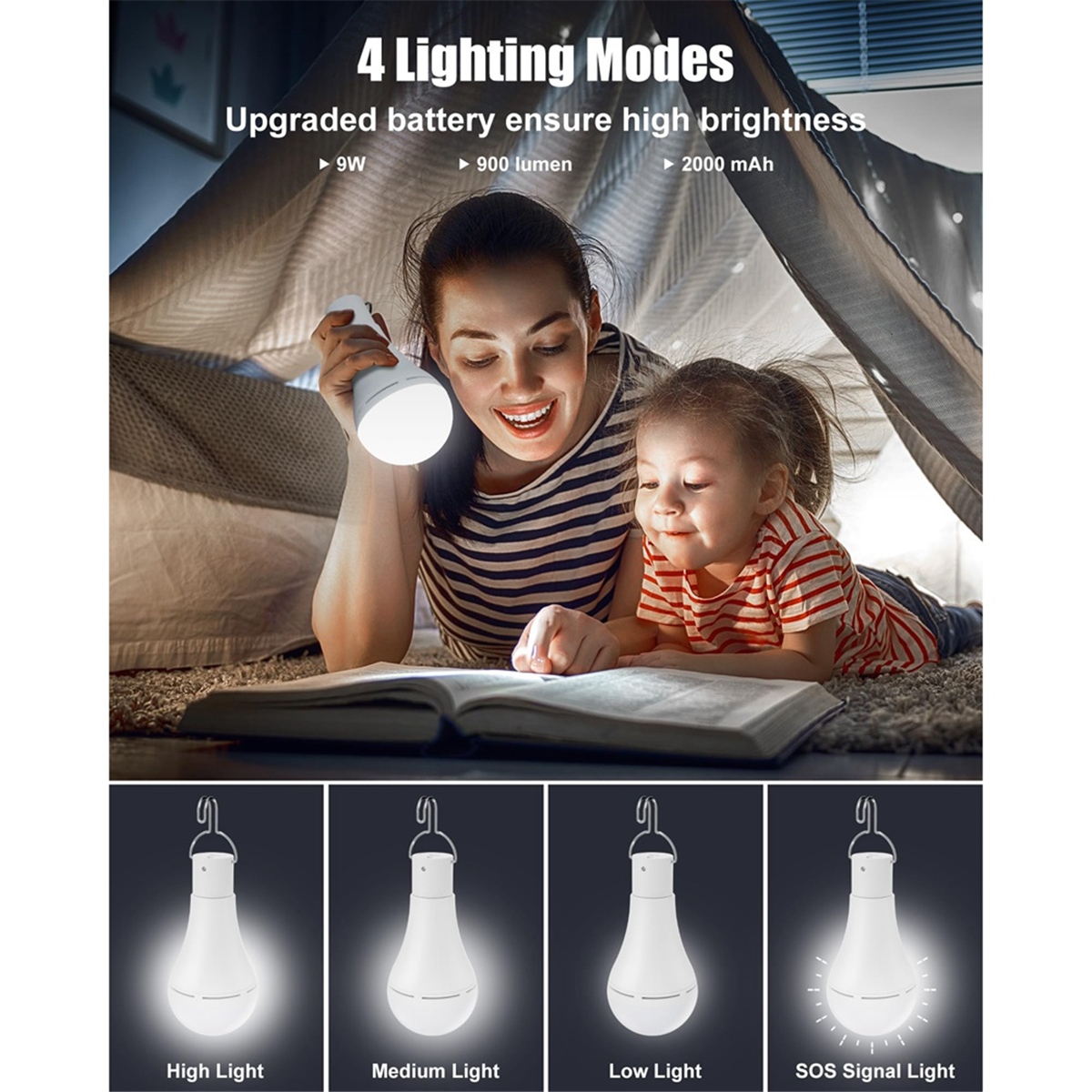 ONCE USB Rechargeable Light Bu - Power Outage Light のレビューと価格