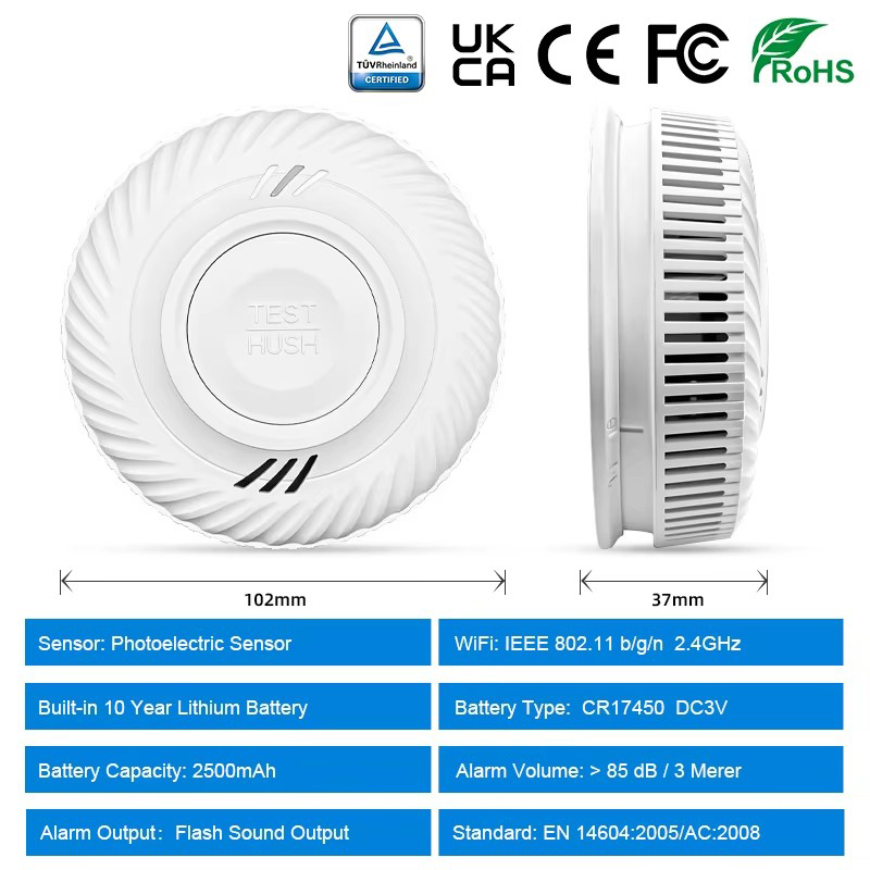 WiFi Tuya Smart Smoke Detector - Smoke Detector Interconnected のレビューと価格