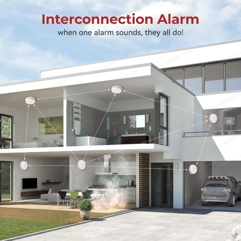 High quality-8pack,Hardwired I - Smoke Detector Interconnected のレビューと価格