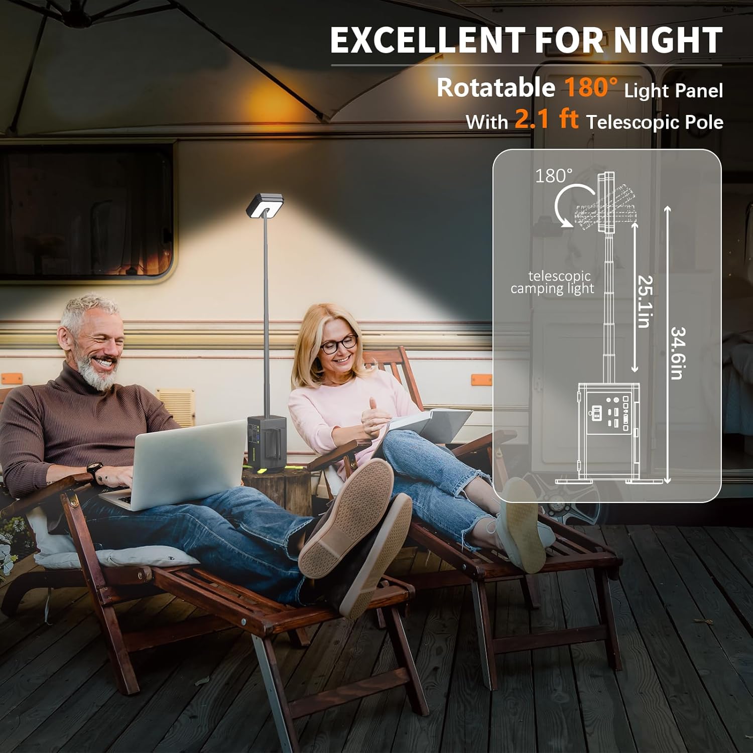 118Wh Portable Power Station w - Power Outage Light のレビューと価格