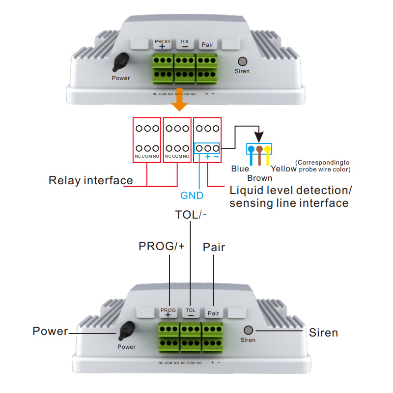 Tuya Wifi Magnetic Float Liqui - Pool Alarm Float のレビューと価格