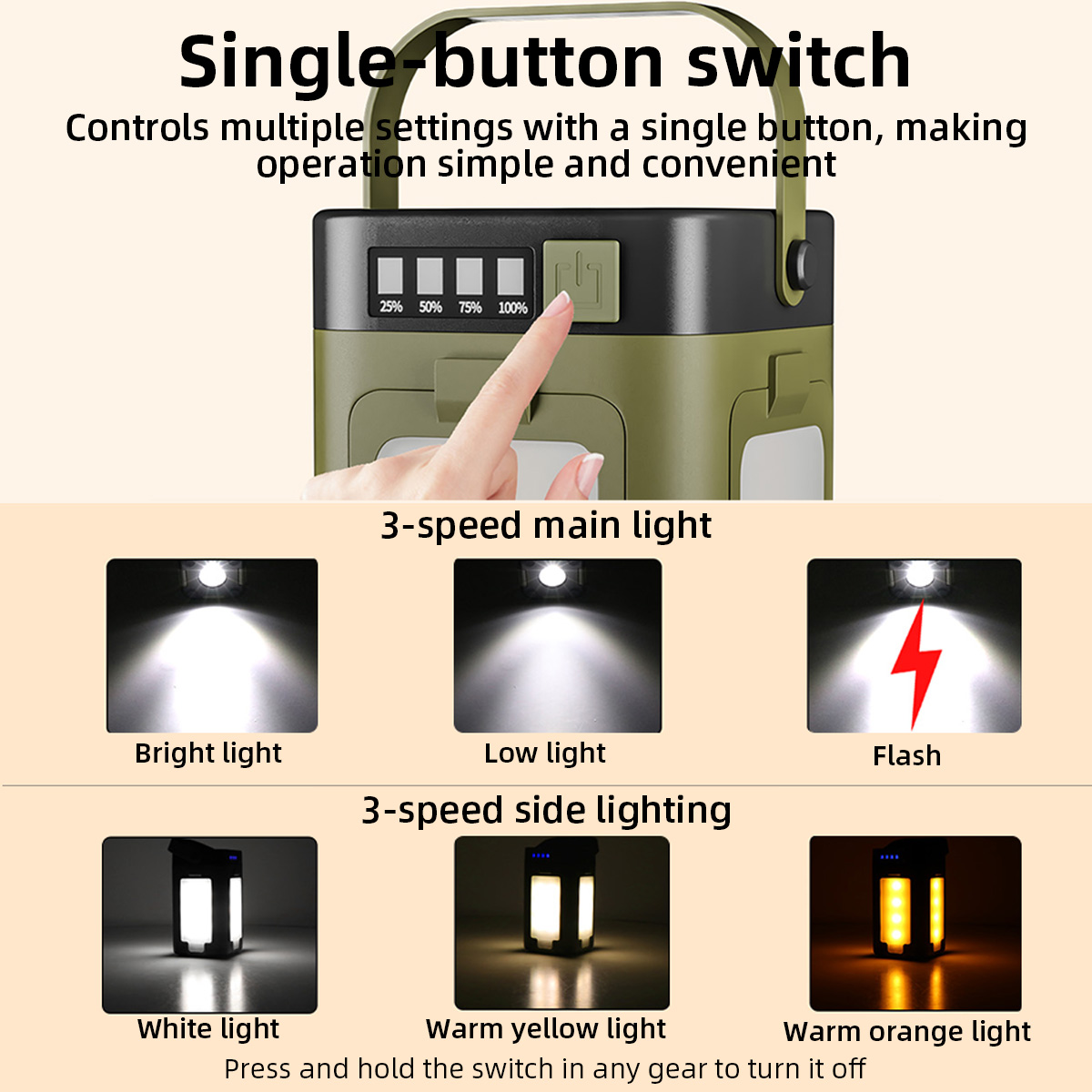 Portable Four-Leaf Clover Camp - Power Outage Light のレビューと価格