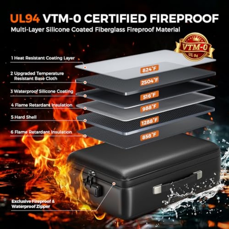 Grothery 5200°F Fireproof Docu - Fire Safe Document のレビューと価格