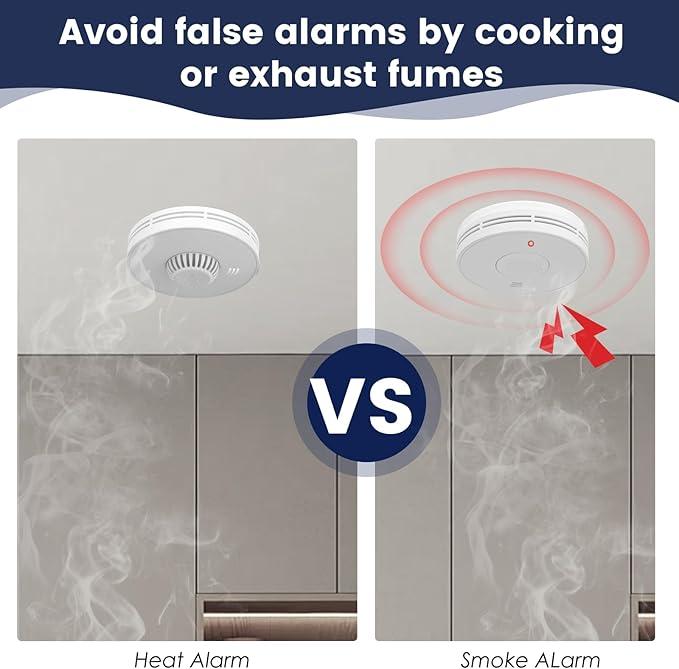 Wireless Interlinked Smoke and - Smoke Detector Interconnected のレビューと価格